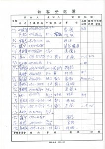 訪客紀錄