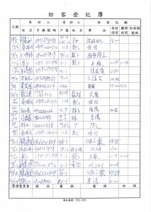訪客紀錄