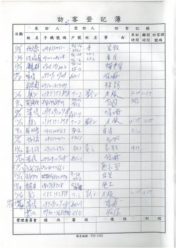 訪客紀錄