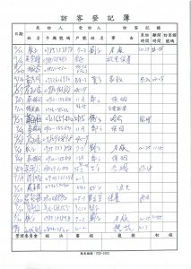 訪客紀錄
