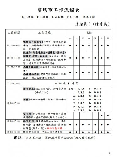 清潔輪值表