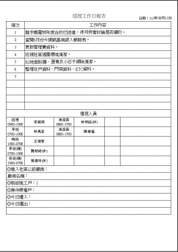 社區經理工作日誌 113.06.01-30