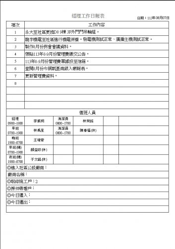 社區經理工作日誌 113.08.01-31