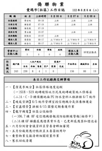 裝飾性圖片