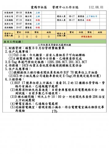 裝飾性圖片