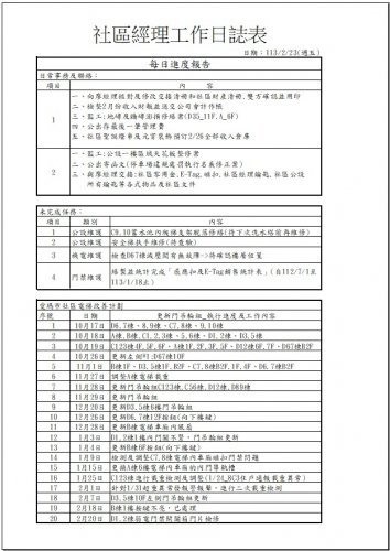 社區經理工作日誌 113.02.15-23