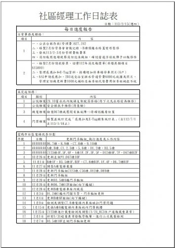 社區經理工作日誌 113.02.15-23