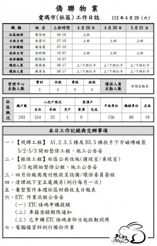 裝飾性圖片