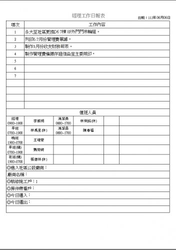 社區經理工作日誌 113.06.01-30