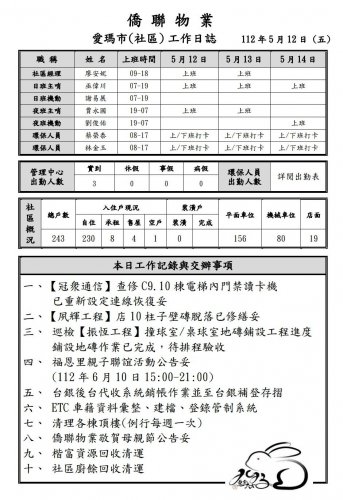 裝飾性圖片