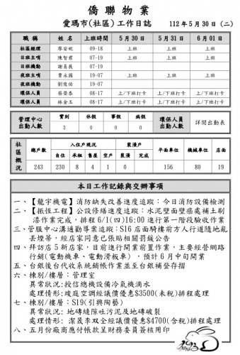 裝飾性圖片