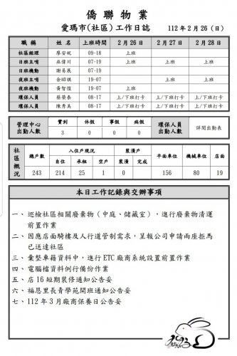 裝飾性圖片