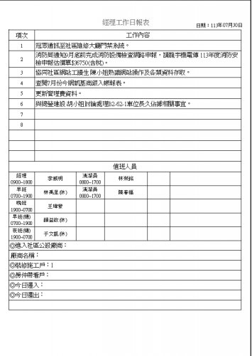 社區經理工作日誌 113.07.01-31