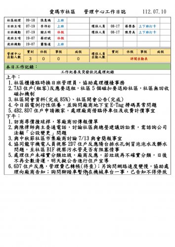 裝飾性圖片