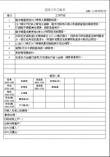 社區經理工作日誌 113.06.01-30