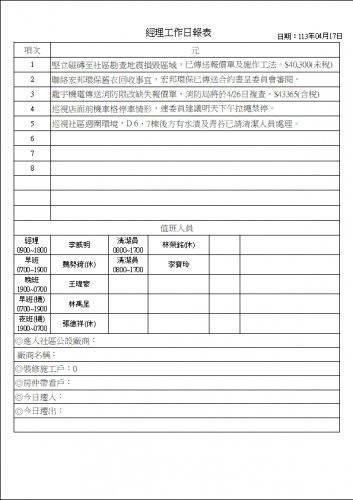 社區經理工作日誌 113.04.01-30