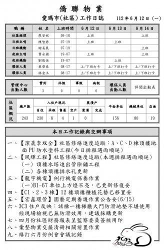 裝飾性圖片