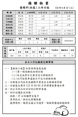 裝飾性圖片