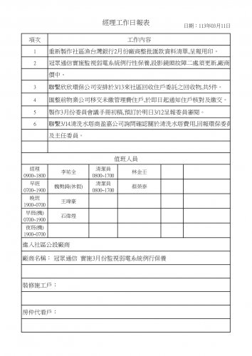 社區經理工作日誌 113.03.01-31