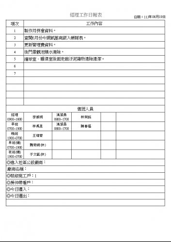 社區經理工作日誌 113.06.01-30