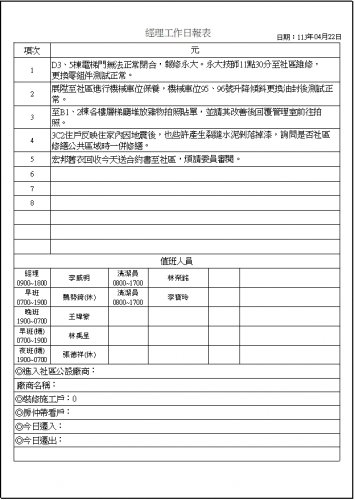 社區經理工作日誌 113.04.01-30