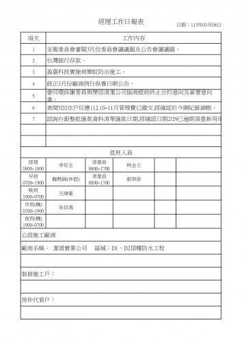 社區經理工作日誌 113.03.01-31