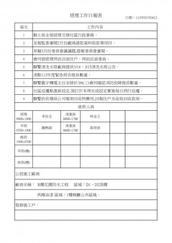 社區經理工作日誌 113.03.01-31