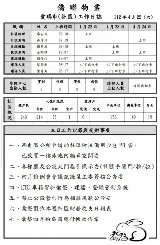 裝飾性圖片