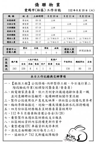 裝飾性圖片