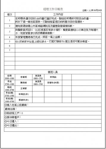 社區經理工作日誌 113.04.01-30