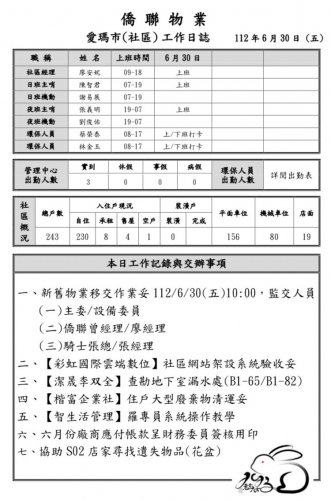 裝飾性圖片