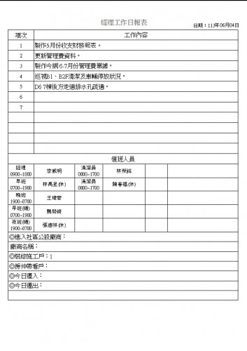 社區經理工作日誌 113.06.01-30