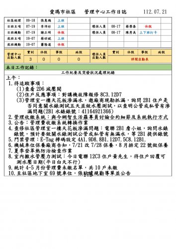 裝飾性圖片