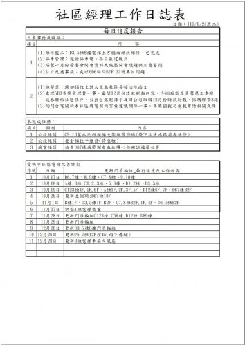 社區經理工作日誌 113.01.01-31