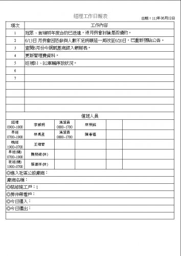 社區經理工作日誌 113.06.01-30