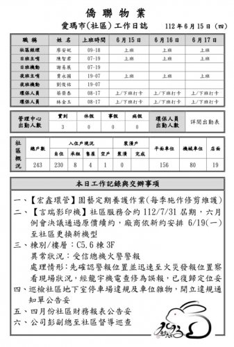 裝飾性圖片