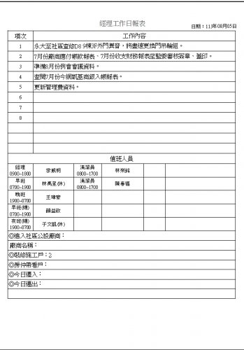 社區經理工作日誌 113.08.01-31