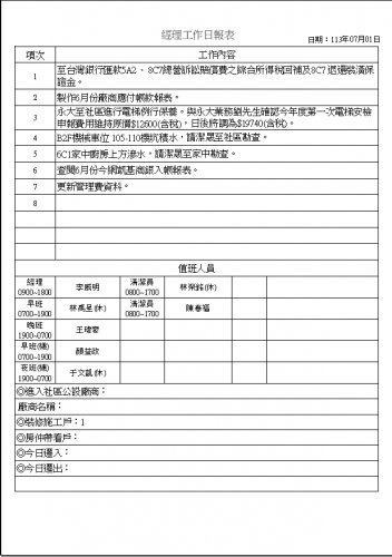 社區經理工作日誌 113.07.01-31