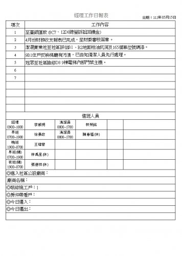 社區經理工作日誌 113.05.01-31