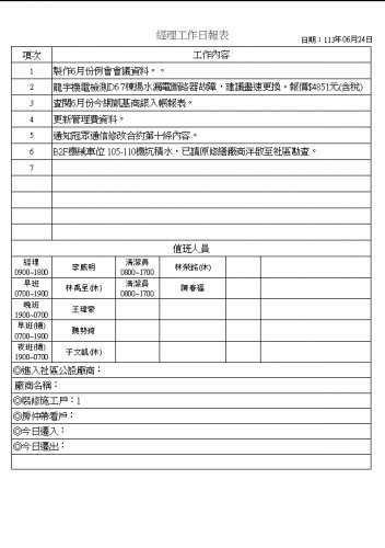 社區經理工作日誌 113.06.01-30