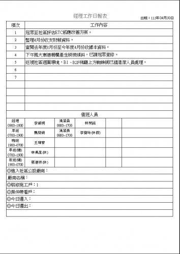 社區經理工作日誌 113.04.01-30