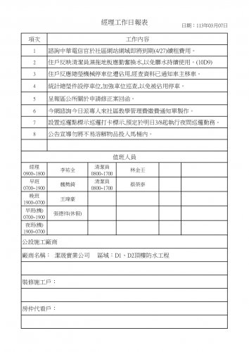 社區經理工作日誌 113.03.01-31