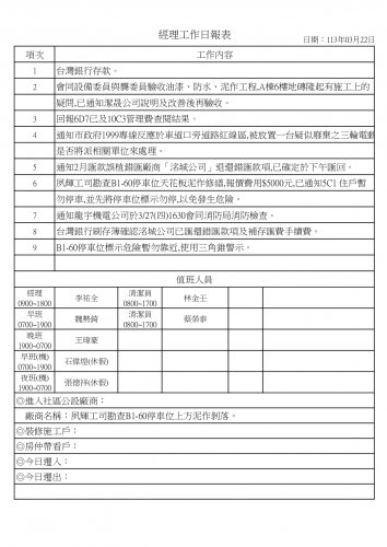 社區經理工作日誌 113.03.01-31