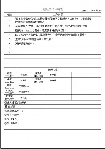 社區經理工作日誌 113.07.01-31