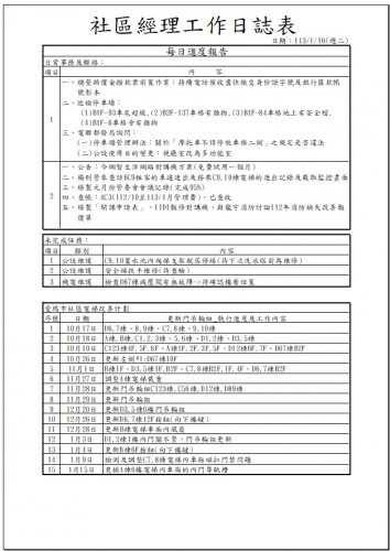 社區經理工作日誌 113.01.01-31