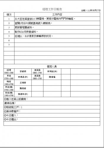 社區經理工作日誌 113.06.01-30