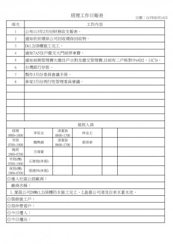 社區經理工作日誌 113.03.01-31