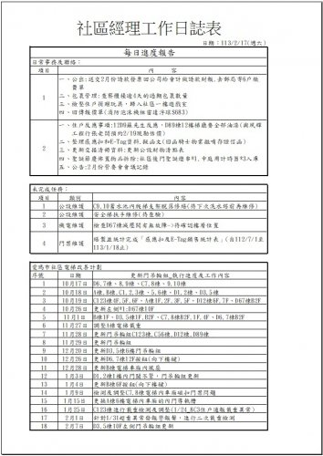 社區經理工作日誌 113.02.15-23