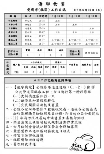 裝飾性圖片