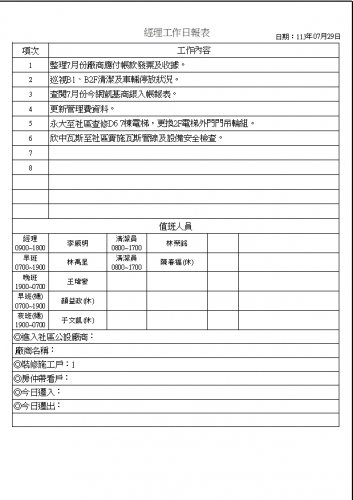 社區經理工作日誌 113.07.01-31